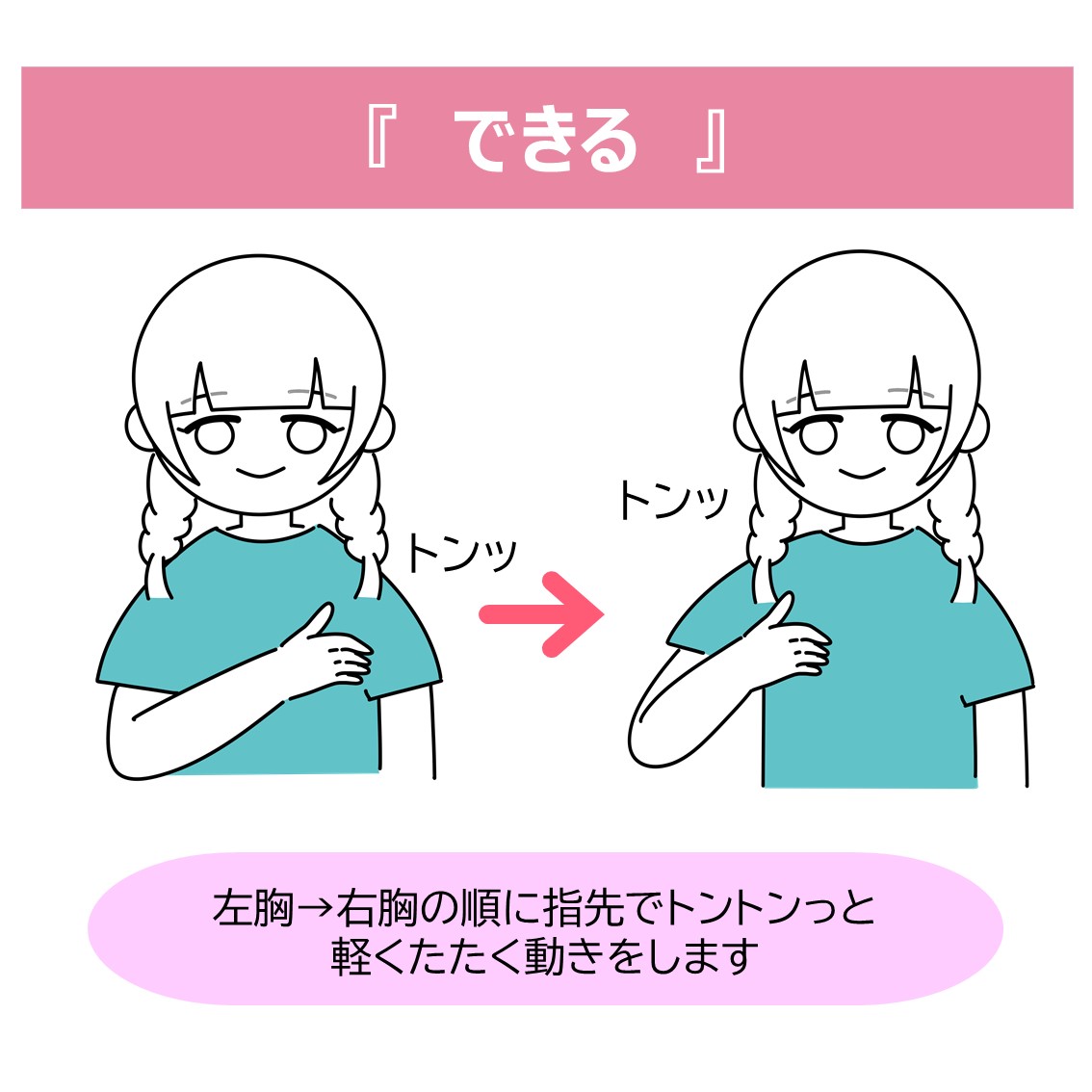 できる